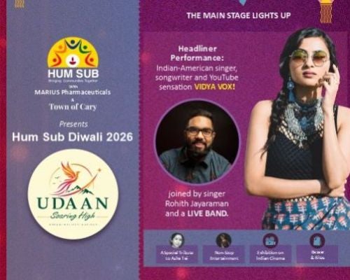 More Info for Hum Sub Diwali